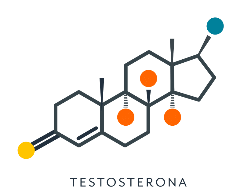 Tratamiento del déficit de testosterona